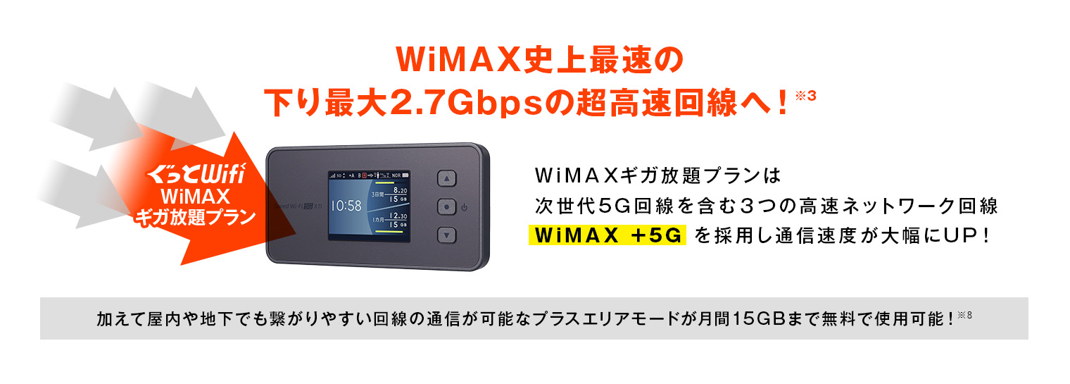 WiMAXギガ放題プランWiMAX+5G採用でWiMAX史上最速の高速回線！